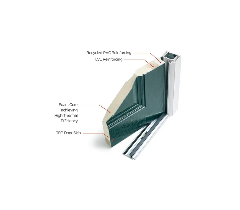 Cut through of sapphire compsite door